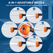 Cordless High Pressure Water Cleaning Gun